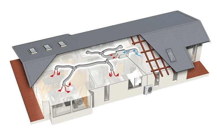 A diagram of a house with a ducted heating system: showcasing the layout and components of the heating system.