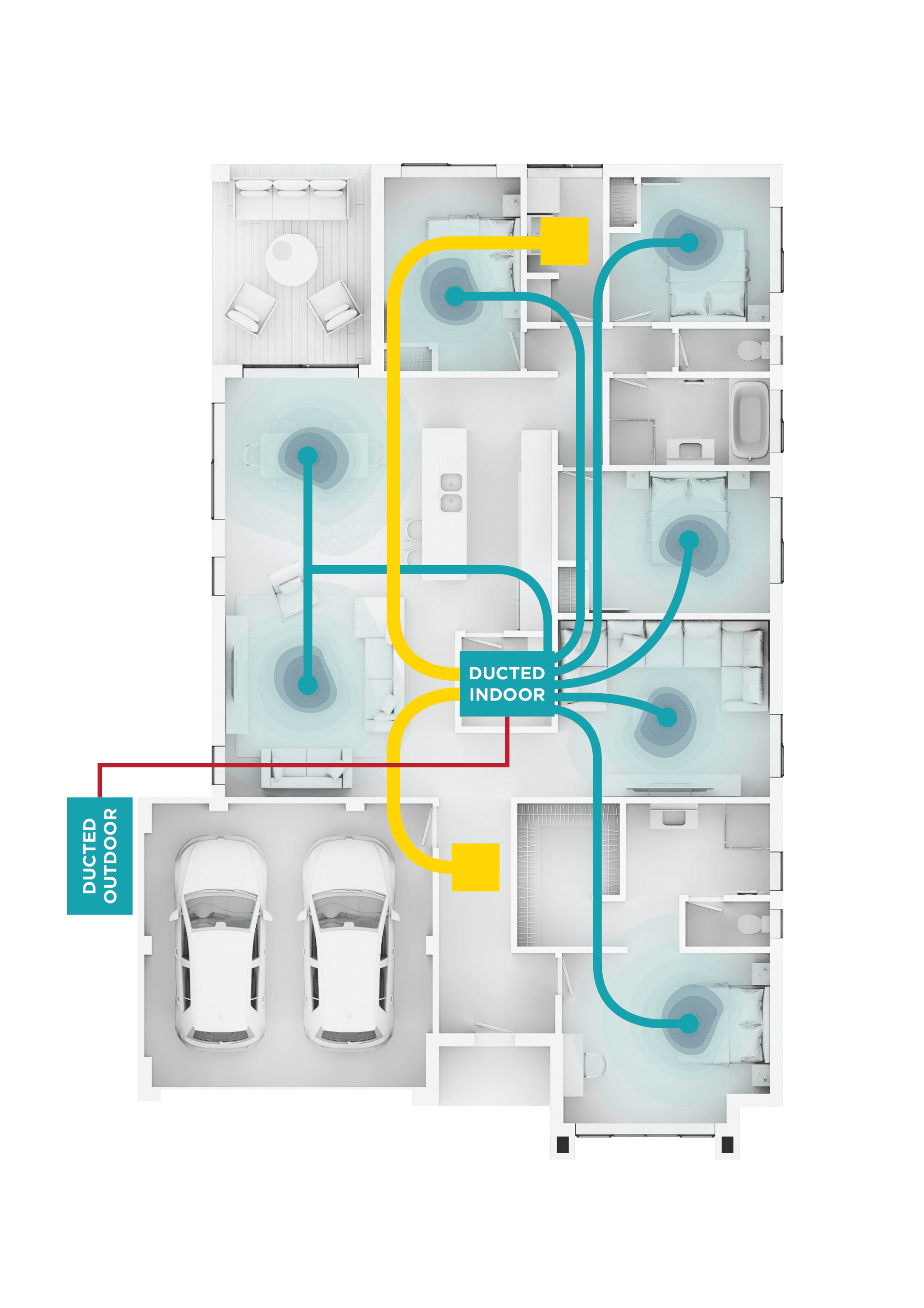 System Images - Ducted